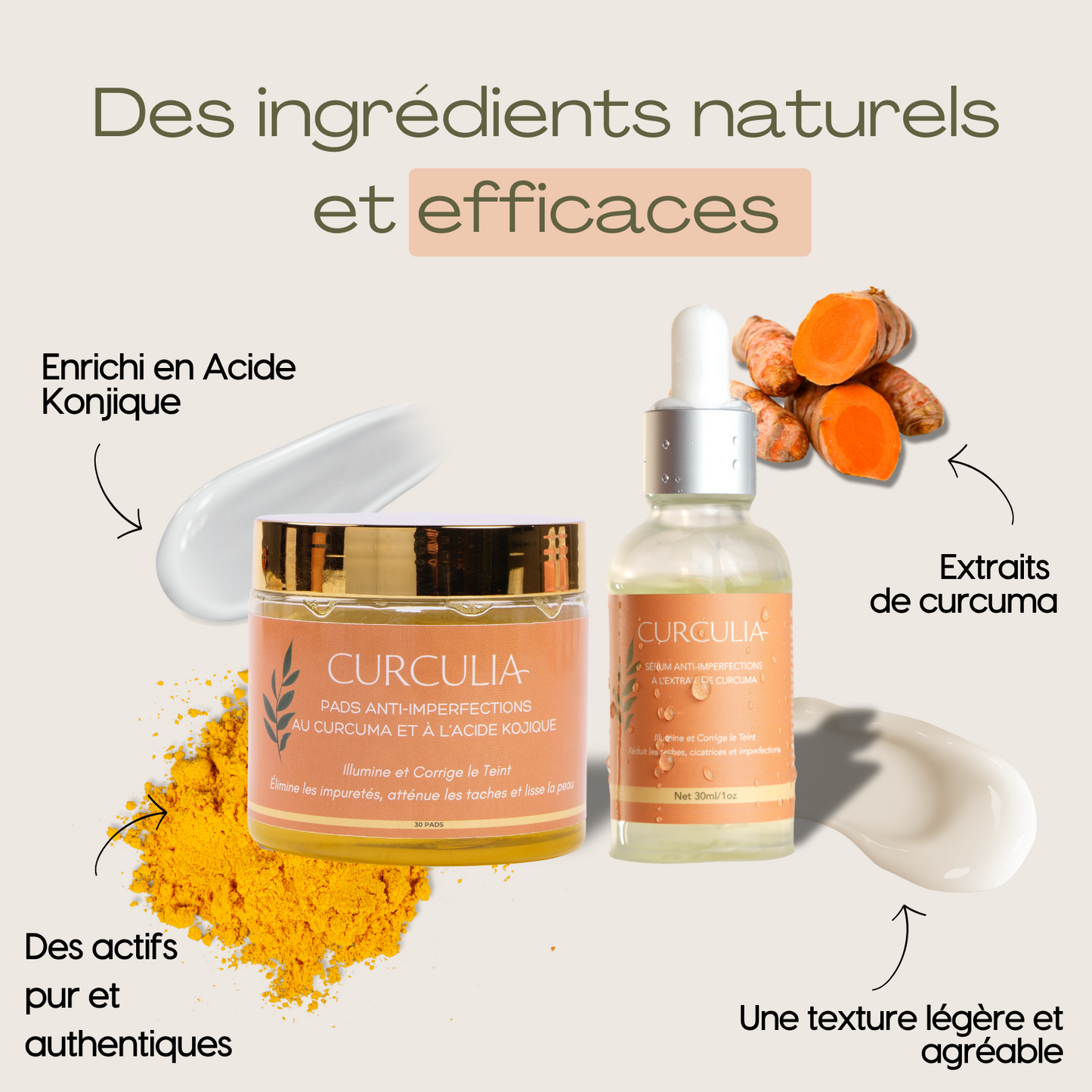 Routine Anti-Imperfections 4 en 1 - Curcula